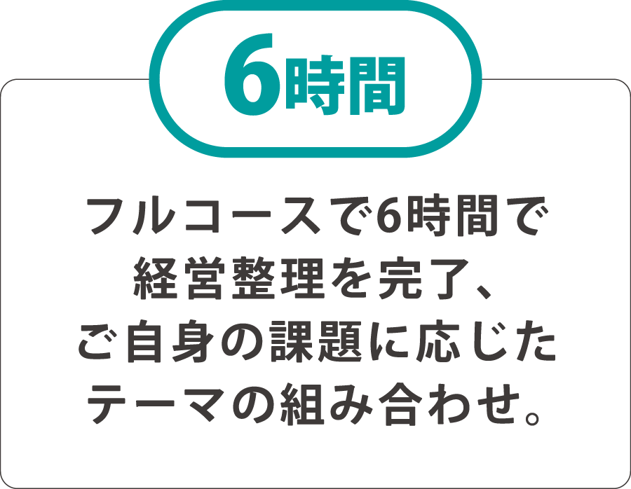 フルコースで6時間で経営整理を完了、ご自身の課題に応じたテーマの組み合わせができます。